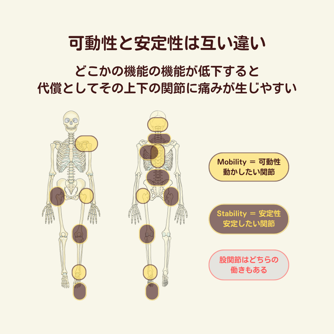 sample-02