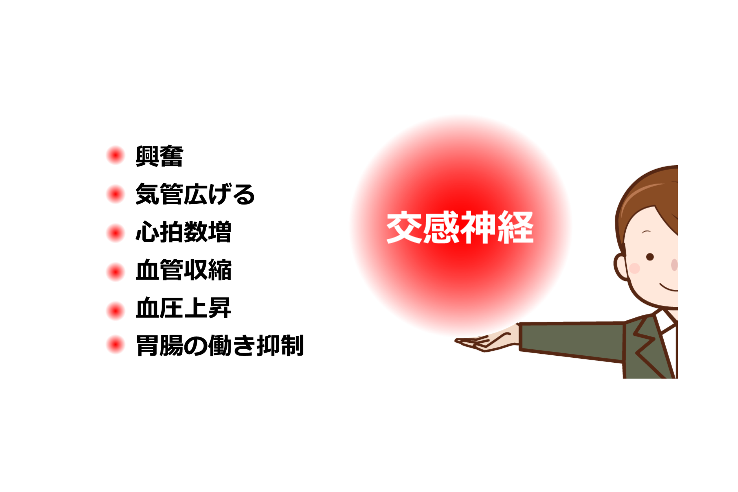 1920石圧縮